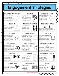 Lesson Plan Pack Teaching Strategies Instructional Strategies Teaching