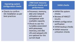 Rahul Chart 2 V2 Ibm It Infrastructure Blog