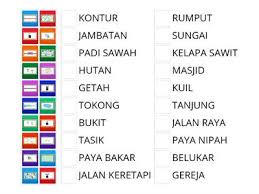• bentuk muka bumi • petempatan •. Form 1 Geografi Ekpaideytikes Drasthriothtes