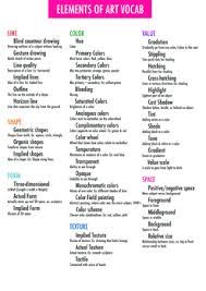 The act or result of explaining, translating, etc. Elements Of Art Vocabulary And Definition By Amy Diener Tpt