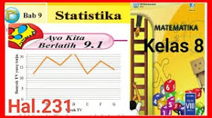Glosarium matematika matematika kelas 8 semester 2. Ayo Kita Berlatih 9 1 Matematika Kelas 8 Smp Mts Hal 231 233 Diagram Gucil Chanel Youtube