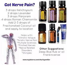 Osteoarthritis is one of the leading factors leading to sciatica pain. Pin On Neuropathy