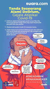 Check spelling or type a new query. Delirium Salah Satu Tanda Positif Covid