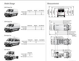 Mercedes Sprinter Box Van Dimensions 4 Mercedes Sprinter Sprinter Van Mercedes Sprinter Camper