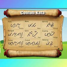 Ketuk tambahkan keyboard kemudian cari bahasa jawa pada daftar bahasa yang disediakan. Aksara Lampung Atau Perahupustaka Bakauheni Lampung Facebook