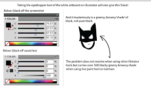 In photoshop, just select the eye dropper tool, press down inside the photoshop document window, hold down while you move your cursor outside the window and over the color you want to sample. Cs5 Illustrator Eyedropper Tool Only Picking Up Bl Adobe Support Community 8804355