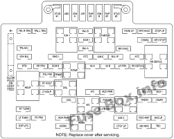 Nissan frontier, quest, and pathfinder. 2001 Silverado Fuse Box Wiring Diagram Load View B Load View B Bookyourstudy Fr