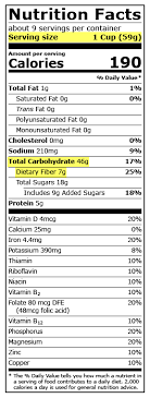 Fiber slows carb digestion and sugar absorption. Patient Education Type 1 Diabetes And Diet Beyond The Basics Uptodate