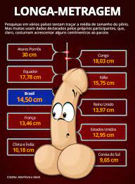 Cogumelo ou pornô? Conheça diferentes formatos de pênis