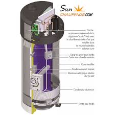 We did not find results for: Achat Chauffe Eau Thermodynamique Kaliko Twh Ev De Dietrich