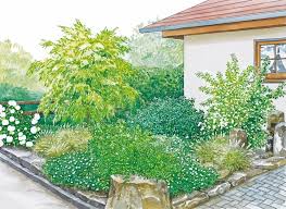 1 Garten 2 Ideen Vorgarten Als Lieblingsplatz Gestalten Vorgarten Vorgarten Gestalten Vorgartengestaltung