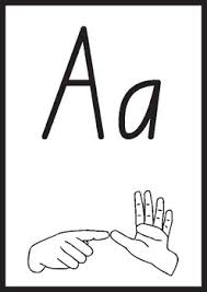 The gap between when a baby and young toddler knows what they want but can't effe. Auslan Signs Worksheets Teaching Resources Teachers Pay Teachers