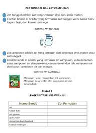 Sifat zat berdasarkan wujudnya ; Tolong Di Jawab Plisss Brainly Co Id