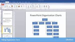 Create A Simple Org Chart Pakvim Net Hd Vdieos Portal