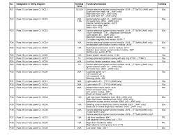 I need a fuse box diagram for a 2017 vw jetta ja: 2014 Vw Jetta Fuse Diagram Wiring Diagram Page Bound Background Bound Background Faishoppingconsvitol It