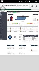 | 28 jan 21 12:43. Sport 101 Barcelona Vs Sevilla Copa Del Rey Final My Football Match Prediction Steemians Steemit