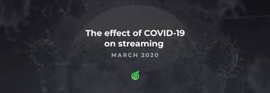 Seasons are changing, we've nearly made it through winter and looking forward to what spring 2020 will bring. The Effect Of Coronavirus On Streaming In March Esports Charts