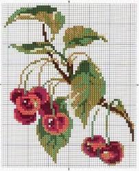 Pour gagner des codes d'accès gratuits de transformation de photo en grille de point de croix à broder, rien de plus simple, placez notre bouton de lien sur votre site internet ou votre blog et votre compte sera automatiquement crédité de 1 code. 180 Idees De Point De Croix Fruit Point De Croix Croix Broderie