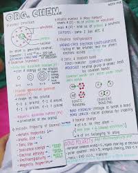 Pin By Lily Damron On Bullet Journals Teaching Chemistry Science Notes Study Notes
