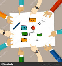 Flow Chart Process Decision Making Team Work On Paper