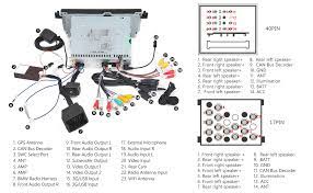 Car radio wire diagram stereo wiring diagram gm radio wiring diagram. Hizpo Wiring Diagram Hizpo Jby 6201 Wiring Diagram