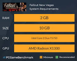 How To Run In Fallout: New Vegas - Quora