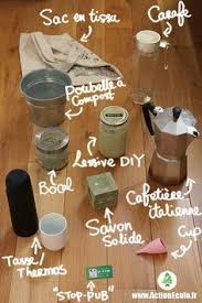 Zero Waste Est Une Demarche Positive Pour Aller Vers Une Societe Zero Gaspillage Et Zero Dechet Zero Dechet Dechets Zero Gaspillage