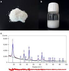 But lithium could have a more serious and lasting global impact. Hierarchically Structured Lithium Titanate For Ultrafast Charging In Long Life High Capacity Batteries Nature Communications