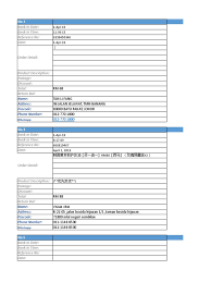 14,jalan teratai 36,taman johor jaya (8,411.45 km) 81100 johor bahru. Peter Apr Malaysia