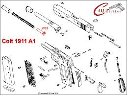 Discussion in '1911 gunsmithing' started by integrity arms, nov 1, 2017. Wilson Group Gripper With Guide Rod Suspension For Chain Link Short Www Colt1911 De