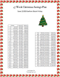 Free printable christmas savings plan. Easy Weekly Savings Plan To Actually Save Money In 2020