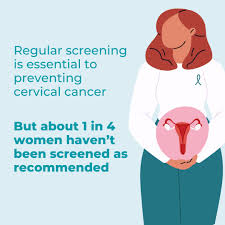 Image result for Cervical Cancer Screening