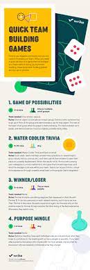 Virtual team building activities are group games, challenges and exercises via platforms like zoom, microsoft teams and google meet. 13 Awesome Team Building Games Infographic