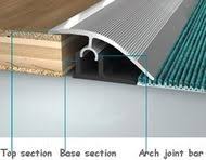 Threshold Transition Strips For Laminate Tile Carpet Wood Vinyl Transition Strips Transition Flooring Flooring