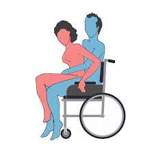 أوضاع جنسية مناسبة للكرسي المتحرك - الحب ثقافة