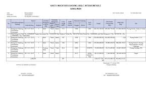 We did not find results for: Simasda Simasdik Sistem Informasi Aset Daerah Dinas Pendidikan