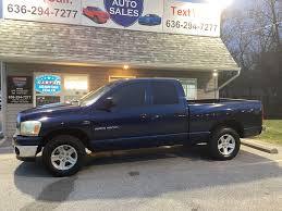 Image result for Patriot Blue 2000 Dodge