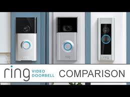 Ring Doorbell Review Ring Vs Ring Pro Vs Ring Video