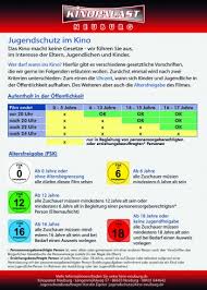 Dementsprechend konnten zu dieser zeit auch jugendliche ab 16 tabakwaren ganz legal in zigarettenautomaten, tankstellen, supermärkten oder gaststätten kaufen. Kinopalast Neuburg Jugendschutzgesetz