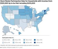Household Participation In Stock Market Varies Widely By State The Big Picture Stock Market Marketing Business Strategy