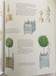Versailles planter are scientifically designed to ensure the best breathability and watering mechanisms to ensure that your lovely plants and flowers keep flourishing. Content In A Cottage Diy Versailles Case Planter Box