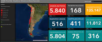 Analyze with charts and thematic maps. Gobierno Lanza Visor Territorial Sobre El Avance Del Covid 19 En Chile