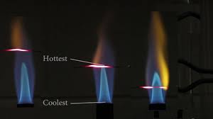 Image result for hottest part of flame