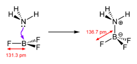 If you read about the stability of negative charge earlier, you should. Lewis Acids And Bases Wikipedia