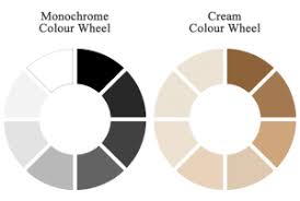 Colour Neutral Color Wheel Fashion Monochrome Color Bar Stools