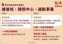 帳；去年沒申請者，各部會7日起提供線上申請書，不用臨櫃辦理。 三立新聞網 setn.com· 4 天前. Zz Nsgy5d8equm