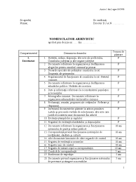 Cu privire la asigurarea obligatorie de răspundere civilă pentru pagube produse de autovehicule. 14984498 Nomenclator Arhivistic Primarii
