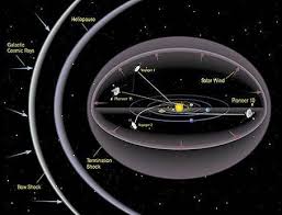 Surya Siddhanta-2000 yrs old-ASTRONOMY ...