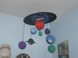 Diy Hanging Solar System Model Diy Projects Solar System Projects For Kids Solar System Model Solar System For Kids