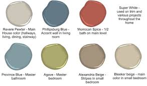 We did not find results for: Benjamin Moore Aura Interior Paint Review A Magical Mess
